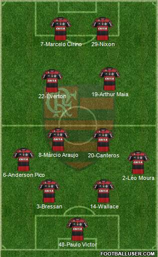 CR Flamengo Formation 2015