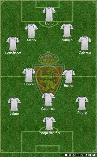 R. Zaragoza S.A.D. Formation 2015