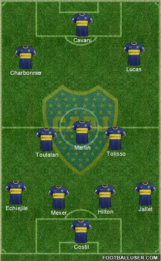 Boca Juniors Formation 2015