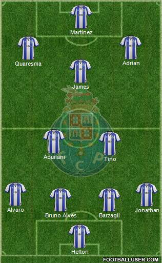 Futebol Clube do Porto - SAD 4-3-3 football formation