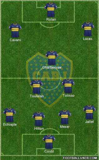 Boca Juniors Formation 2015
