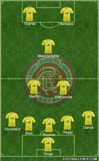 Hong Kong Rangers Football Club Formation 2015