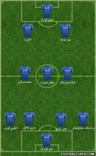 Chelsea Formation 2015