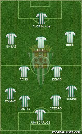 Córdoba C.F., S.A.D. 4-2-3-1 football formation