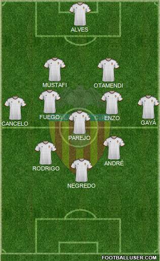 Valencia C.F., S.A.D. Formation 2015