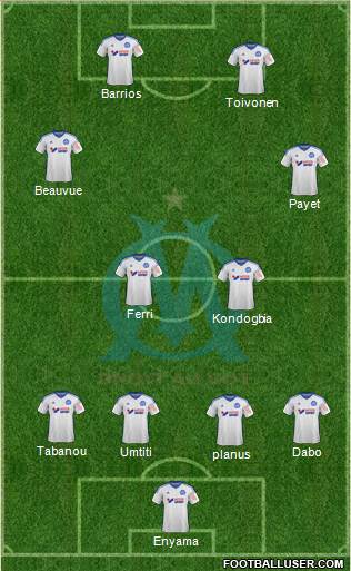 Olympique de Marseille Formation 2015