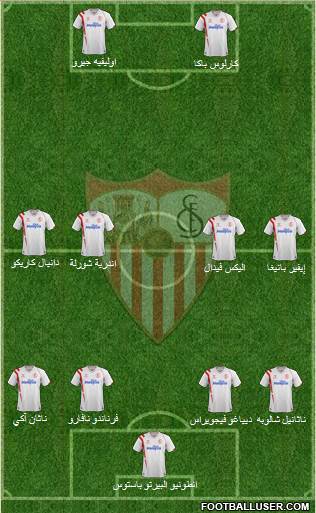 Sevilla F.C., S.A.D. 4-4-2 football formation