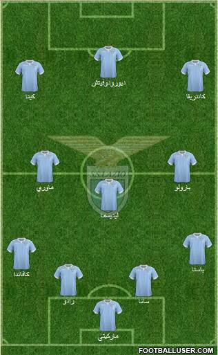 S.S. Lazio Formation 2015