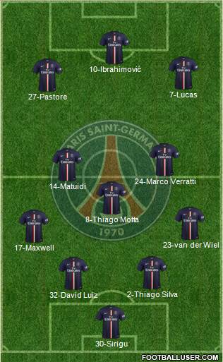 Paris Saint-Germain Formation 2015