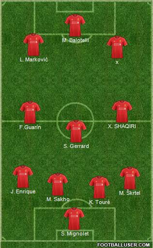 Liverpool Formation 2015