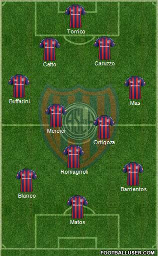 San Lorenzo de Almagro 4-2-3-1 football formation