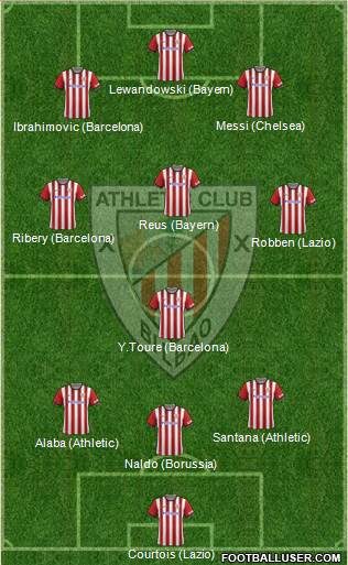 Athletic Club Formation 2015