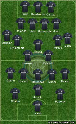 F.C. Internazionale 4-2-3-1 football formation