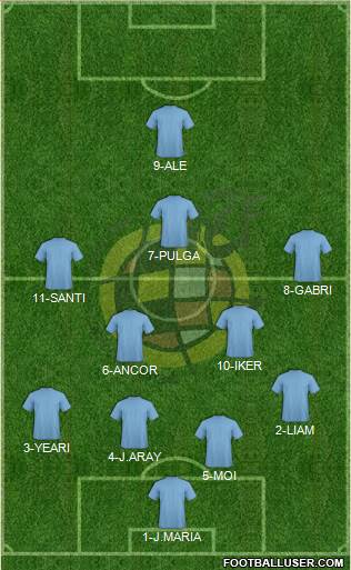 Spain Formation 2015