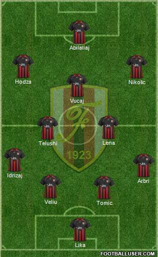 KS Flamurtari Vlorë Formation 2015