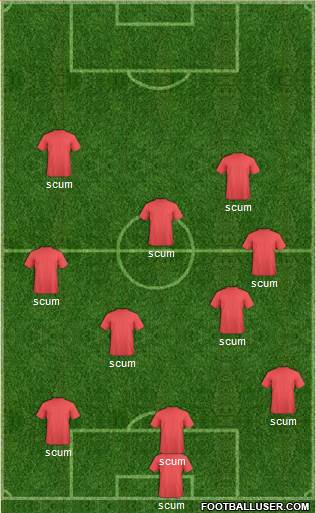 Champions League Team 3-5-2 football formation