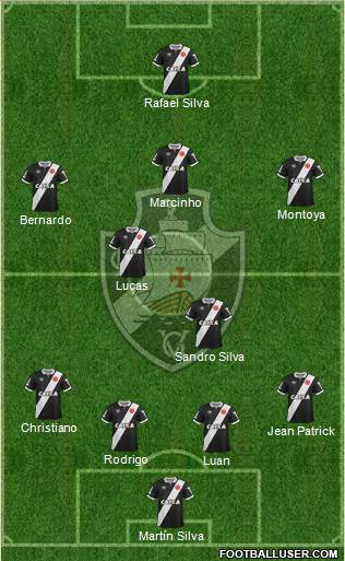 CR Vasco da Gama Formation 2015