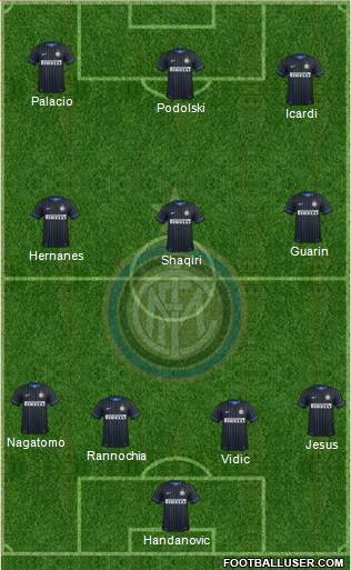 F.C. Internazionale Formation 2015