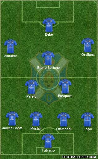 C.D. Tenerife S.A.D. 4-5-1 football formation