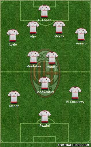 A.C. Milan Formation 2015