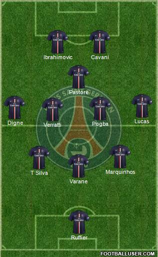 Paris Saint-Germain Formation 2015