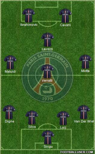 Paris Saint-Germain Formation 2015