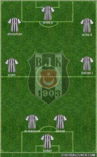 Besiktas JK Formation 2015
