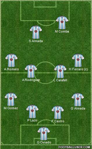 Heart Of Midlothian Formation 2015
