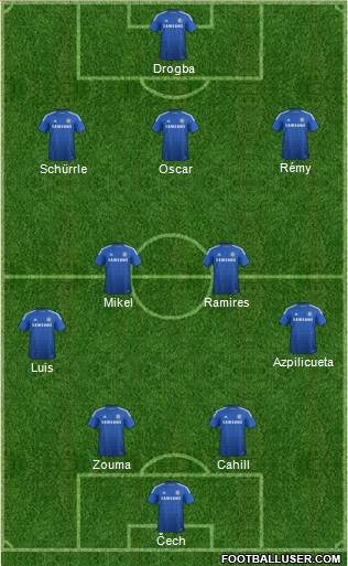 Chelsea Formation 2015