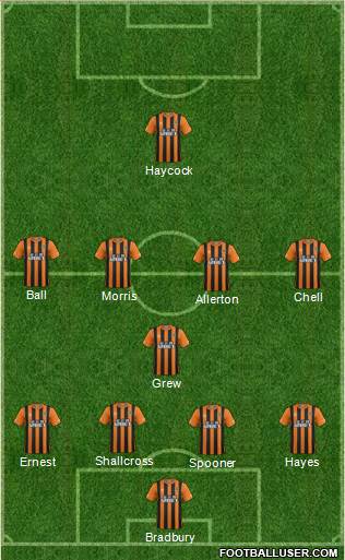 Hull City 3-4-2-1 football formation