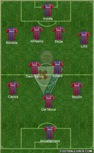 S.D. Eibar S.A.D. Formation 2015