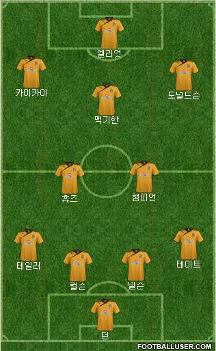 Cambridge United Formation 2015