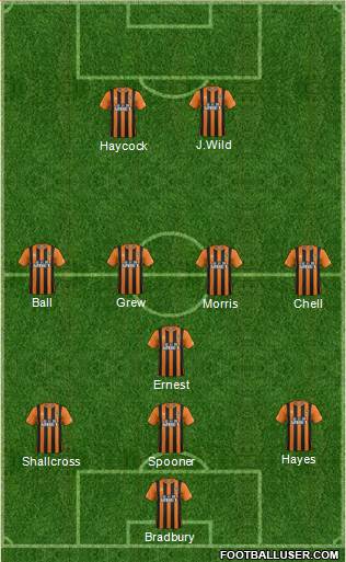 Hull City 3-5-1-1 football formation