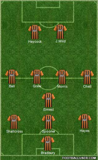 Hull City 3-5-1-1 football formation