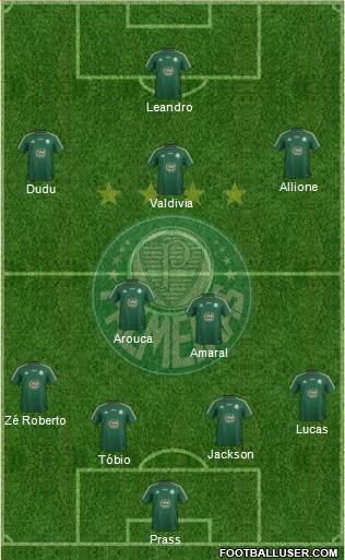 SE Palmeiras 4-2-3-1 football formation