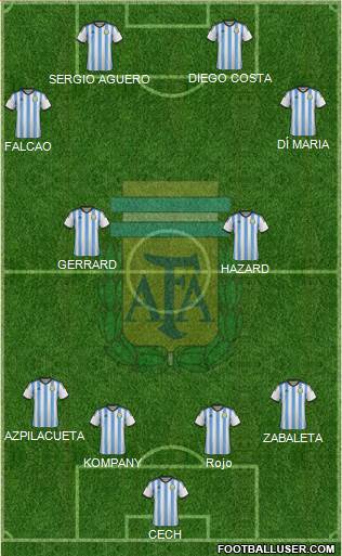 Argentina 4-4-2 football formation