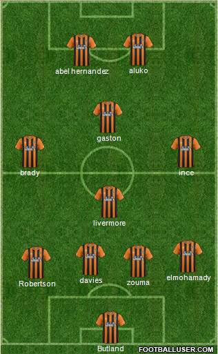 Hull City 4-4-2 football formation