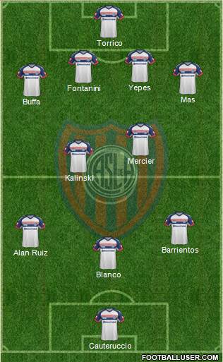 San Lorenzo de Almagro Formation 2015