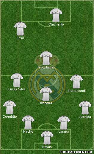 Real Madrid C.F. 4-3-1-2 football formation