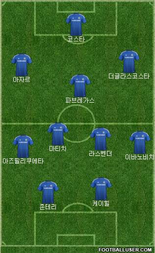 Chelsea Formation 2015