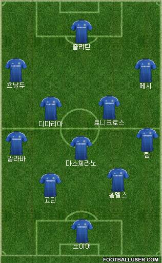 Chelsea Formation 2015