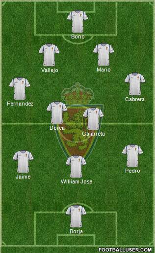 R. Zaragoza S.A.D. Formation 2015