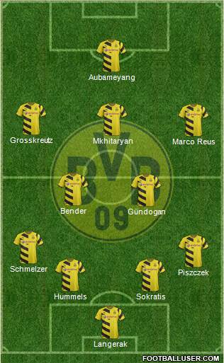 Borussia Dortmund Formation 2015