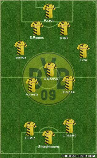 Borussia Dortmund Formation 2015