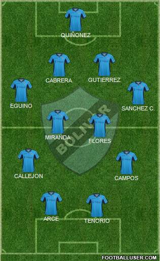 C Bolívar Formation 2015