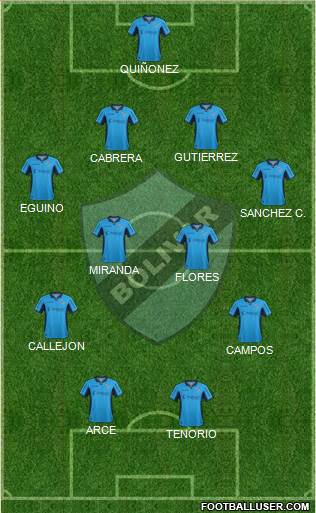 C Bolívar football formation