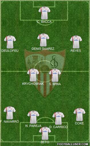 Sevilla F.C., S.A.D. Formation 2015