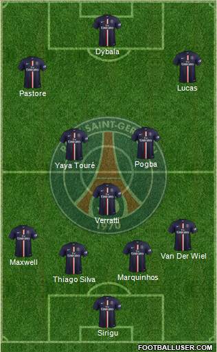 Paris Saint-Germain Formation 2015