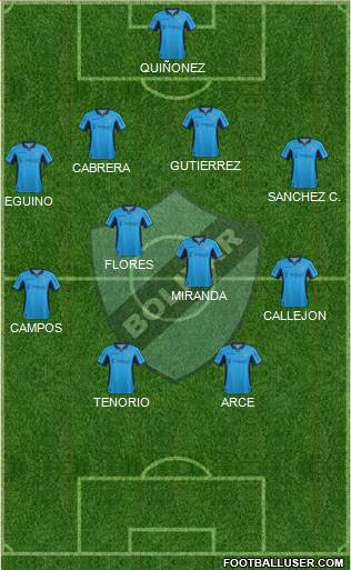 C Bolívar football formation