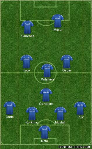 Chelsea Formation 2015